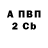 Конопля AK-47 Vova Pyilo